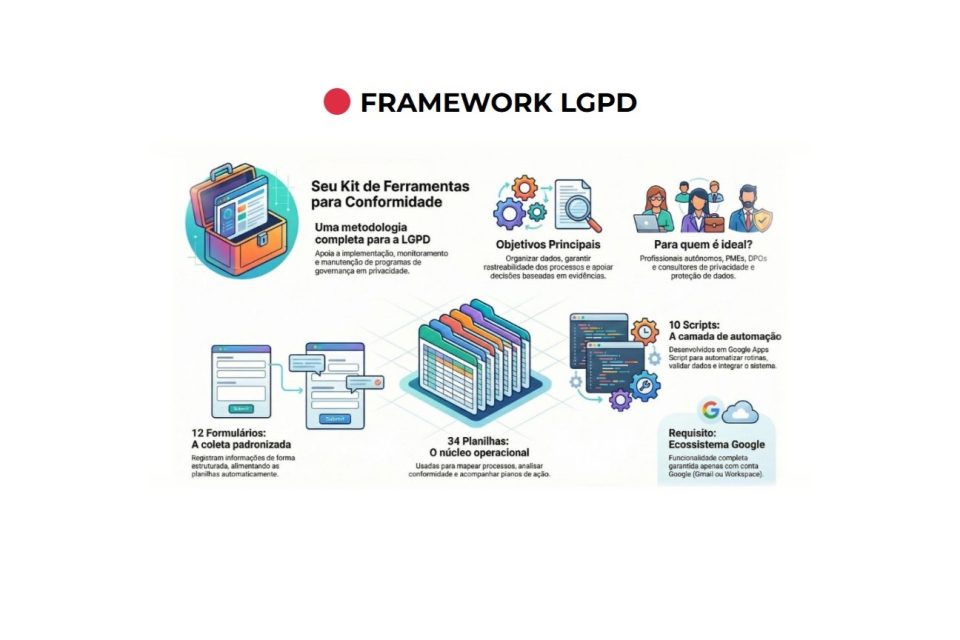 Framework LGPD